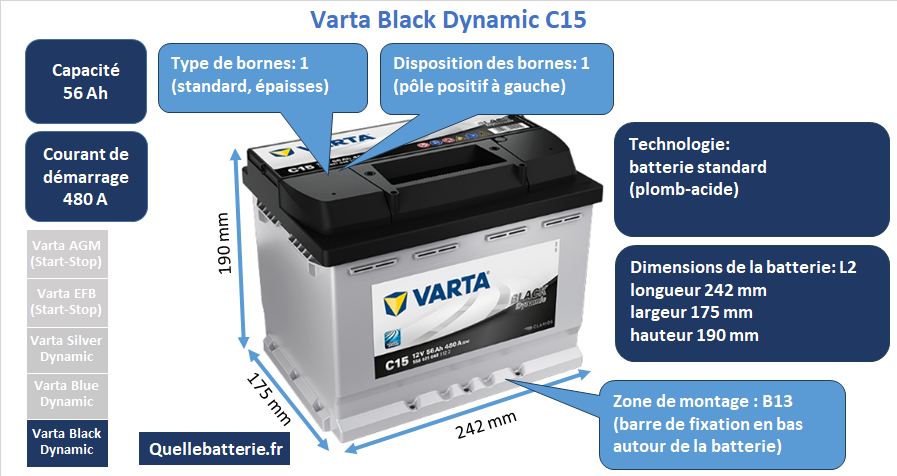 Batterie Varta Black Dynamic C15